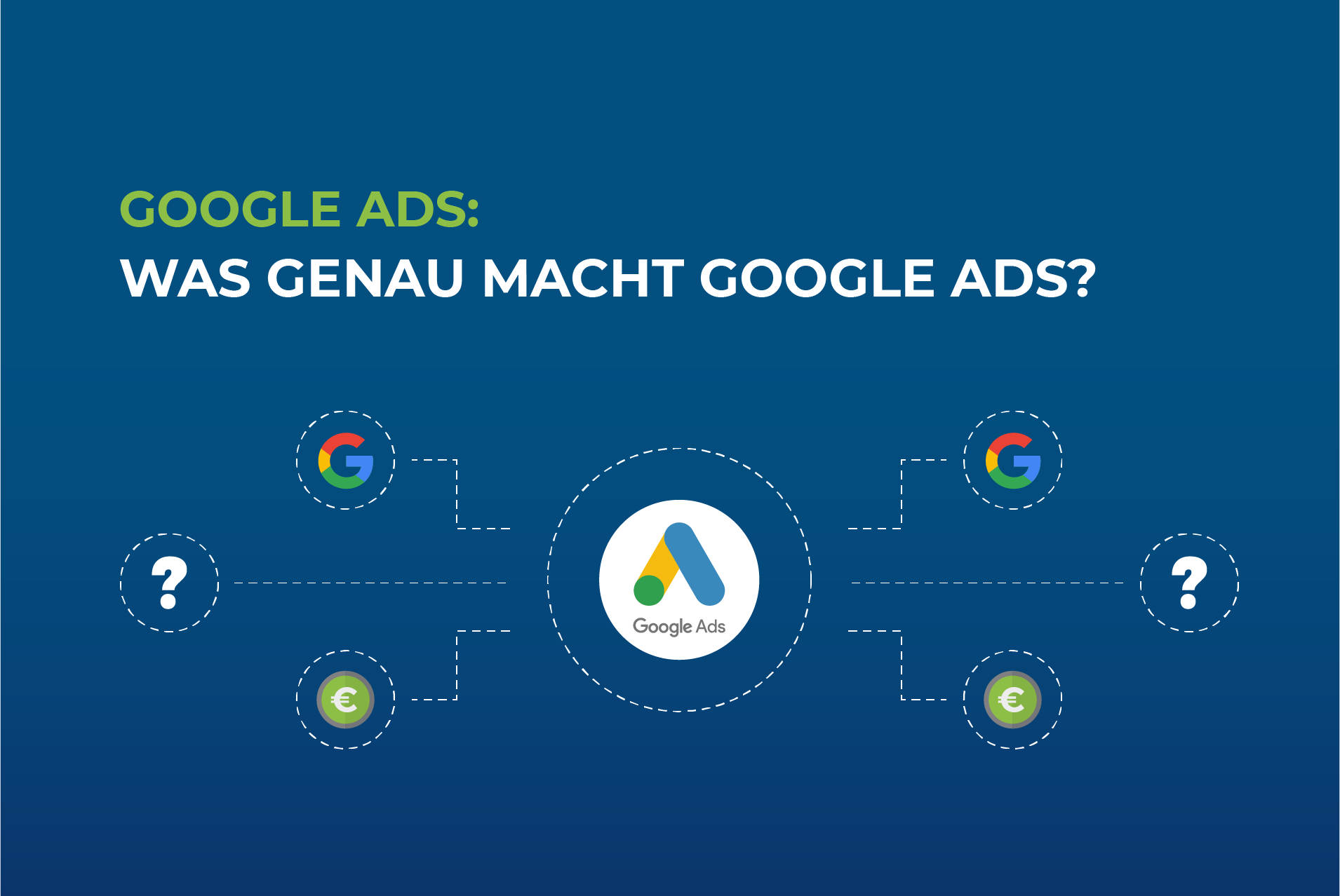 Google Ads: Was genau macht Google Ads?