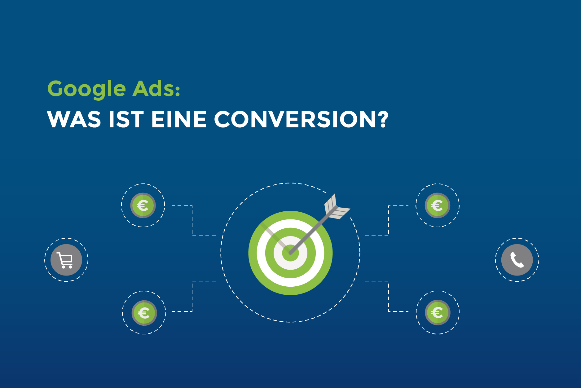 Google Ads: Was ist eine Conversion?