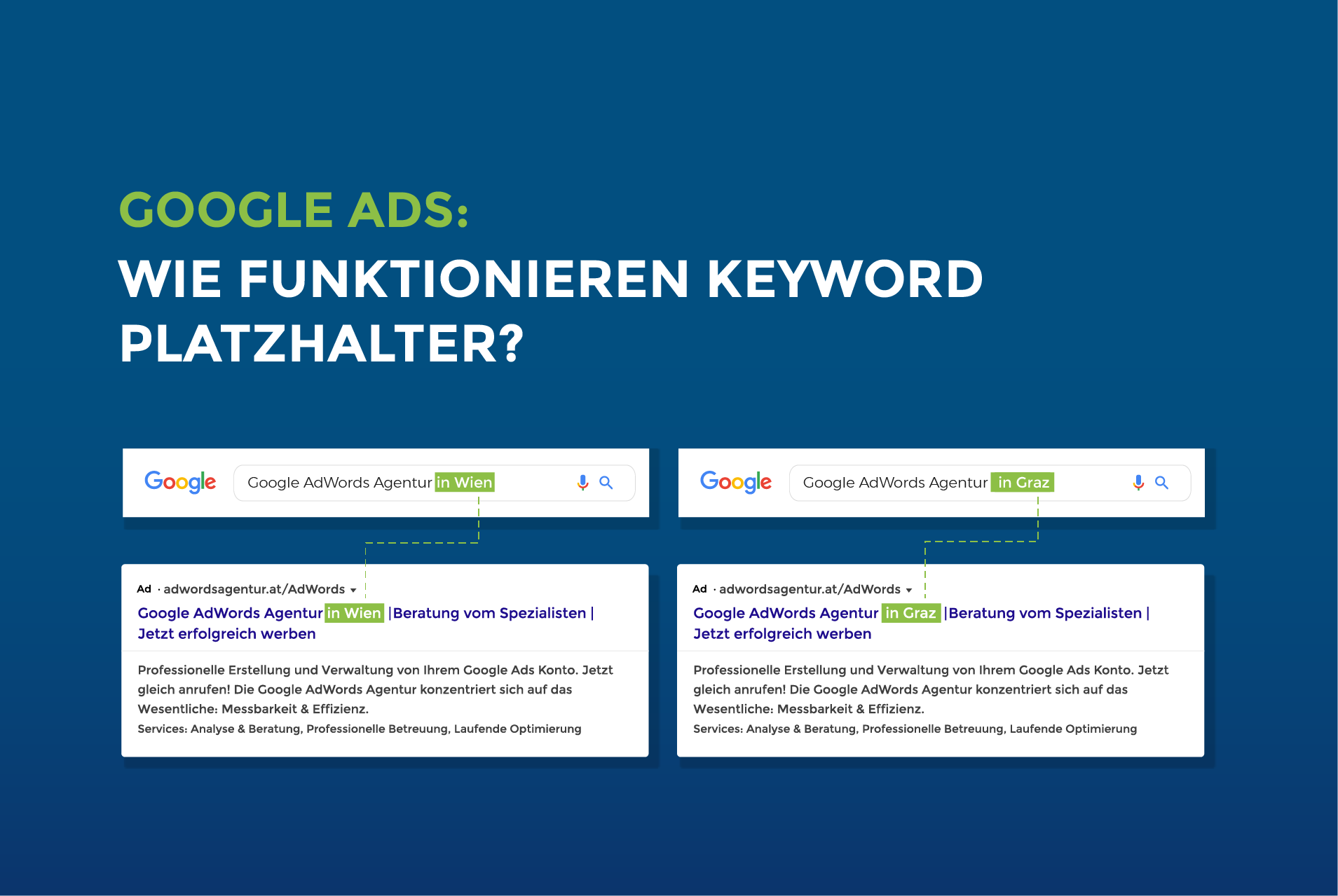 Google Ads: Wie funktionieren Keyword Platzhalter?