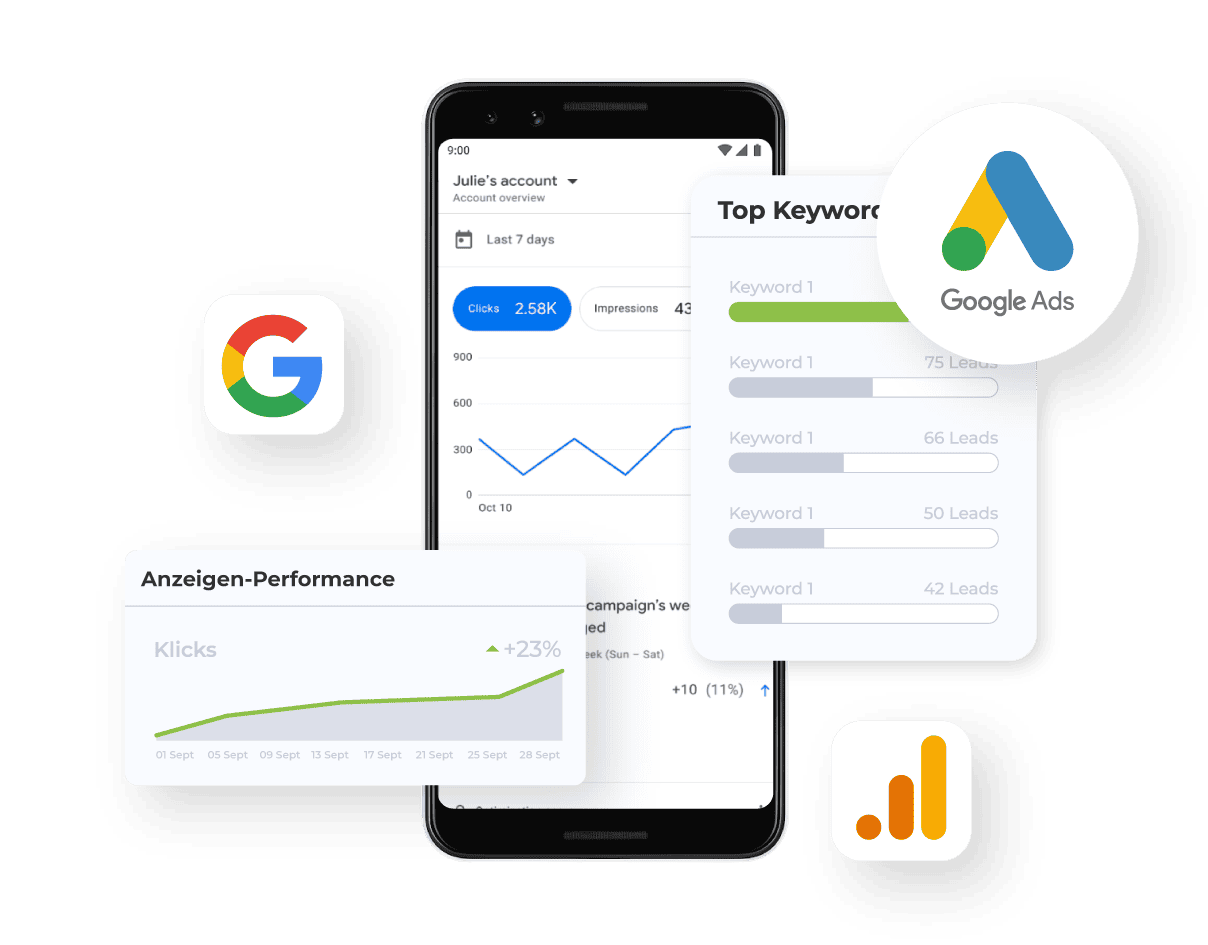 Handy mit einer Google Ads Performance Kampagne