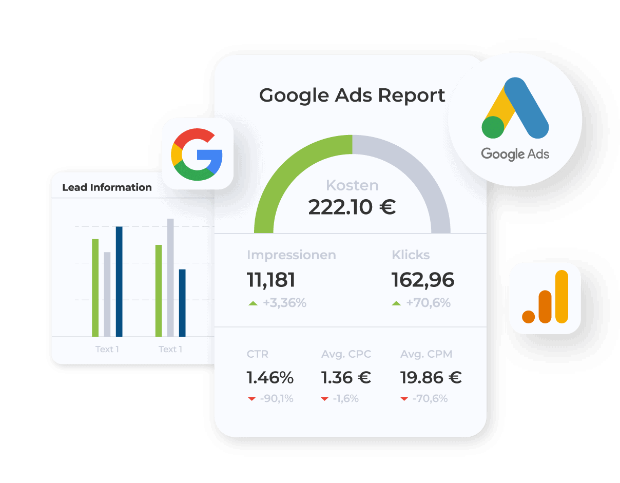 Infografik mit Zahlen zu Google Ads Report