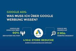 Google Ads: Was muss ich über Google Werbung wissen? cover