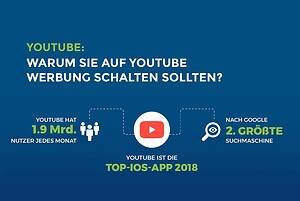 Youtube: Warum Du auf Youtube Werbung schalten solltest? cover