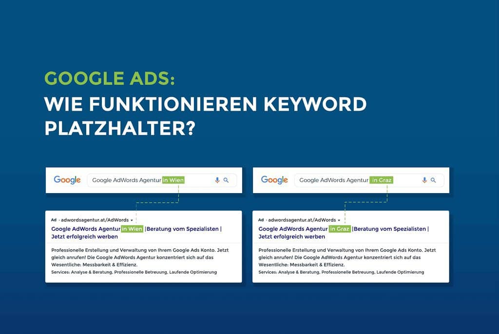 Google Ads: Wie funktionieren Keyword Platzhalter? cover